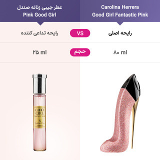 عطر جیبی زنانه صندل مدل Pink Good Girl حجم 25 میلی لیتر